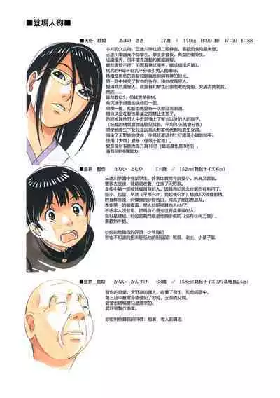 Henshin Heroine Youma Taifuushi Saki