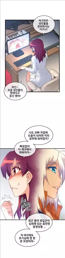 Master in My Dreams Ch.90-119