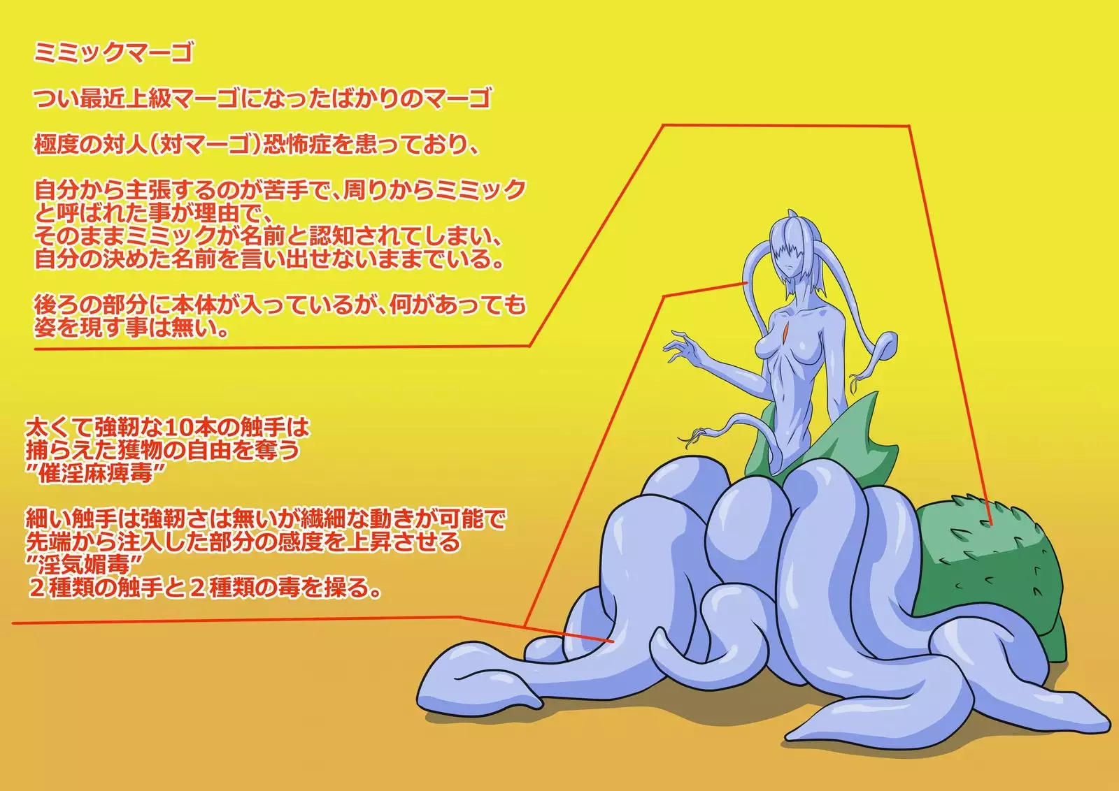 マーゴハンター Lose the field episode