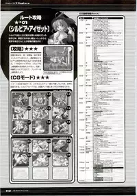 [F&C/FC01] Majokko A La Mode artbook