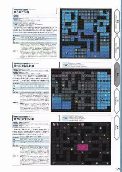 Amayui Labyrinth Meister Perfect Guidebook