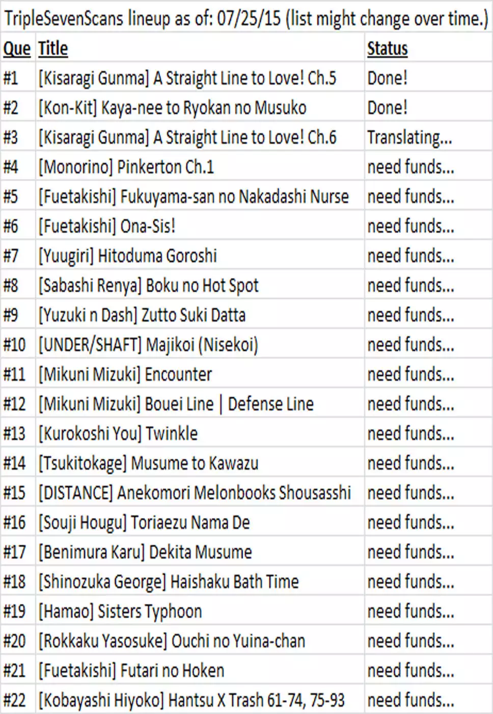 Kaya-nee and the Kid at the Hotsprings!