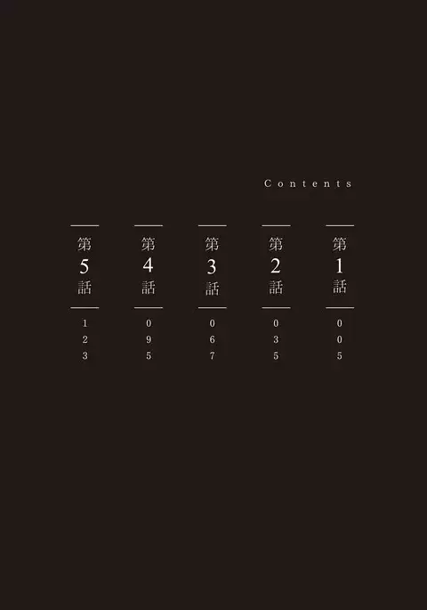 bokuwo waruikonishite