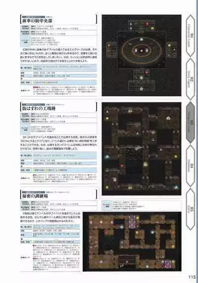 Amayui Labyrinth Meister Perfect Guidebook