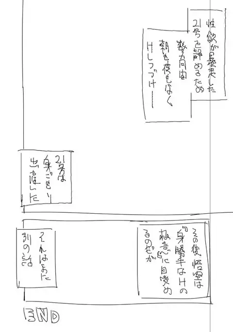 Android 21 Short Doujin