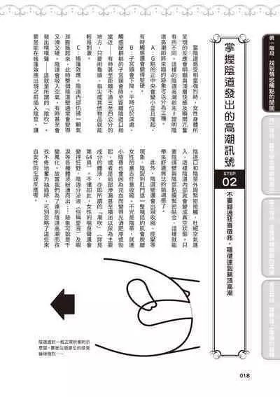 內部攻略！圖解陰道快感開發･高潮完全指南