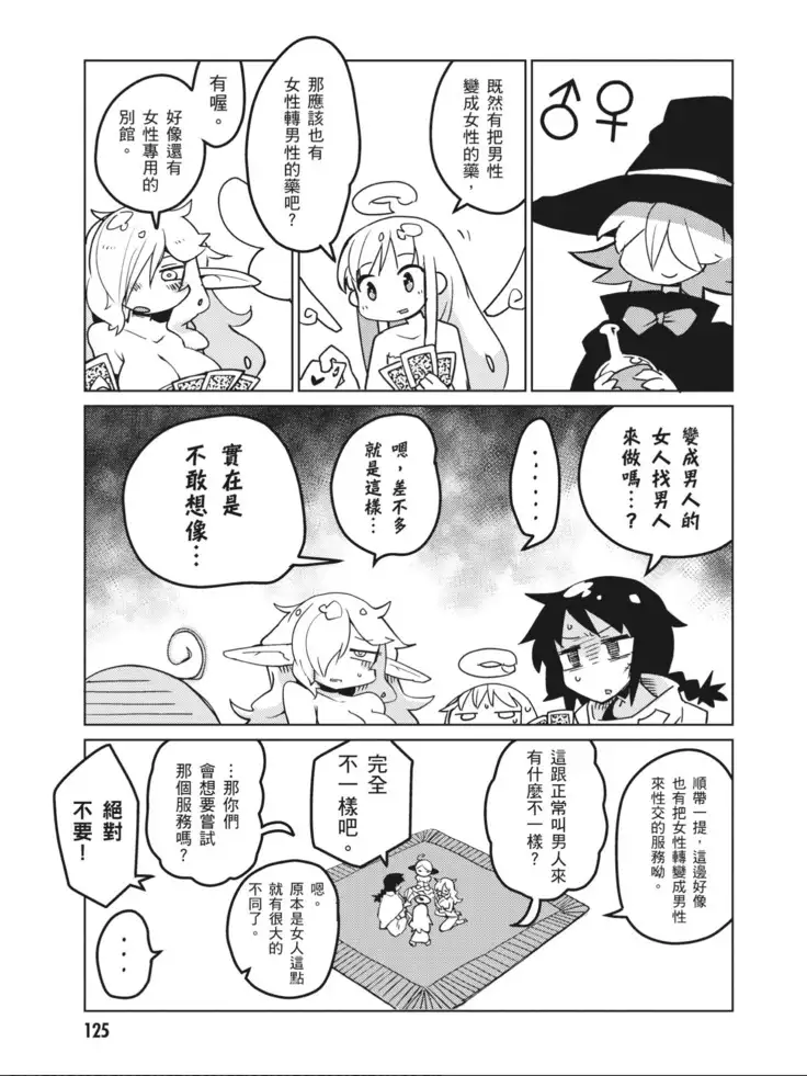 Interspecies Reviewers