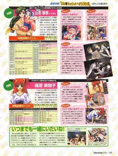 Tech Gian 015 (January 1998)