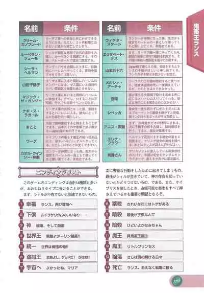 Official Alicesoft Full Completion Guide 2