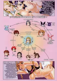 (SC32) [Digital Accel Works (INAZUMA)] THUNDER DOME (Onegai My Melody)