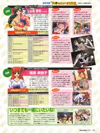 Tech Gian Issue 15 (January 1998)