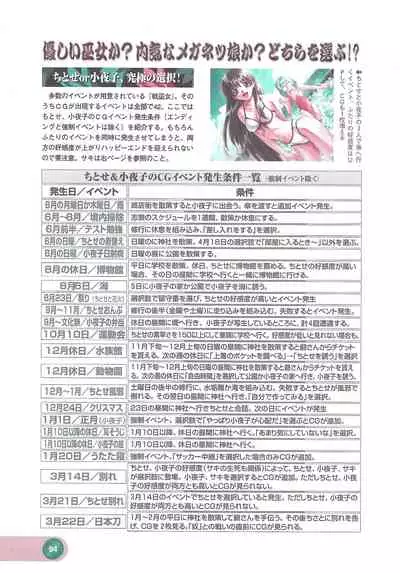 Official Alicesoft Full Completion Guide 2 (PC-CUPID)