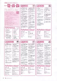 Canvas Sepia iro no motif Visual Fan Book