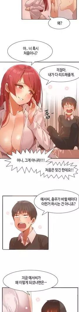 Hari's Lumpy Sharehouse Ch.0-27