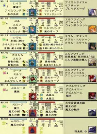 [Yaki Lemon] elfwing! (Cream Lemon)