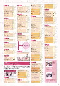 Natural 2 Duo Visual Fan Book