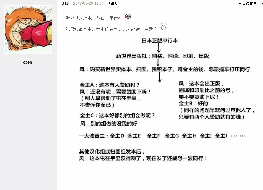 Nekomiya-kun wa Chotto Hen!? | 猫宮君他有一點怪！？