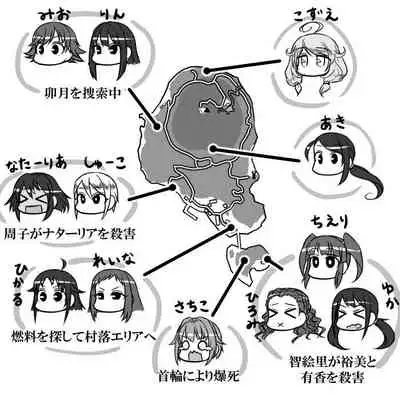 Deremasu Battle Royale