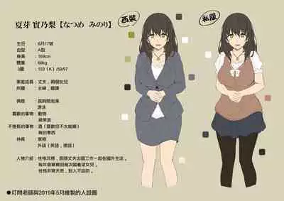 Minori-san in Sentou