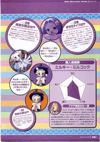 [F&C/FC01] Majokko A La Mode artbook