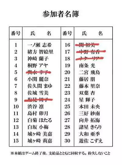 Deremasu Battle Royale