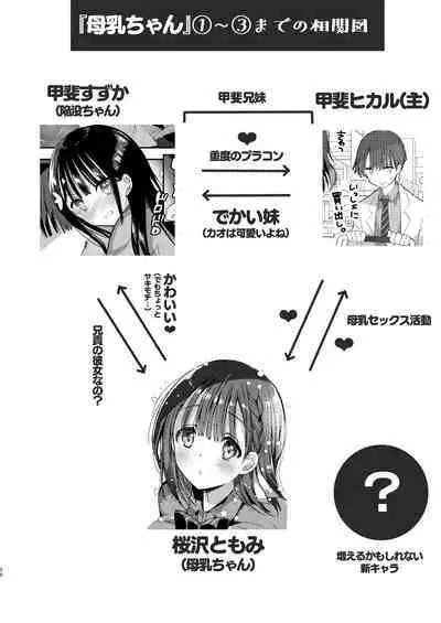 Bonyuu-chan wa Dashitai. Soushuuhen