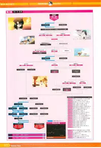 SummerDays Visual Guide Book
