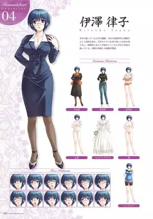 Alice soft "Tsuma wife series" Art Works