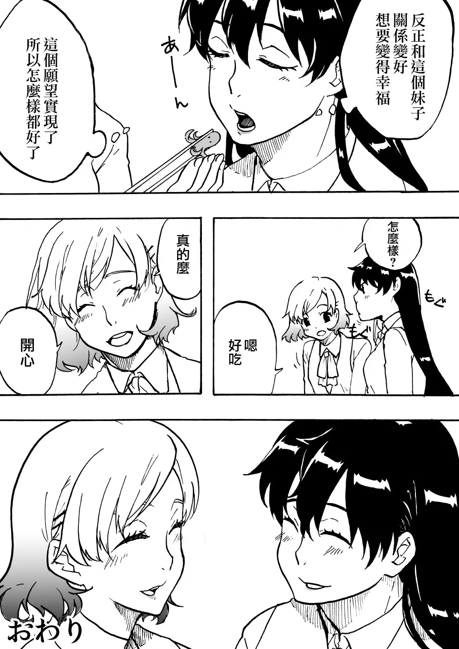 Tsui Ukkari Nyotaika!