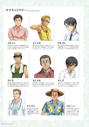 Alice soft "Tsuma wife series" Art Works