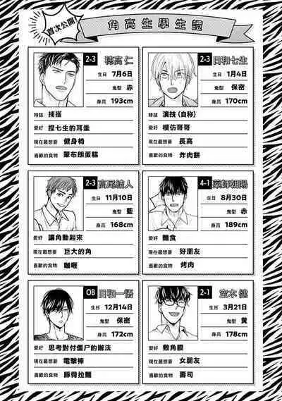 Tabetemo Oishiku Arimasen 2 | 尝起来一点都不好吃 2 Ch. 6-23 番外+加笔+A店特典