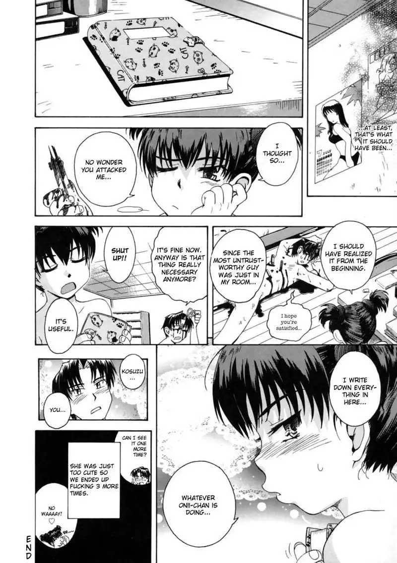 Delusion Diary1 - The Delusion Diary