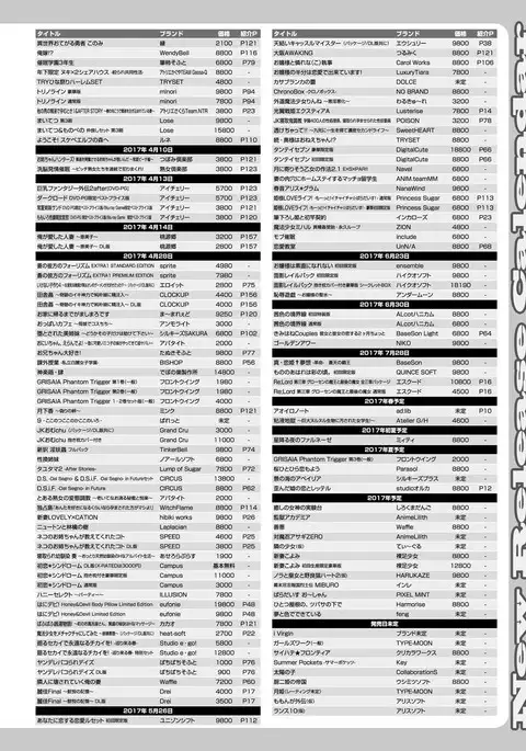 BugBug 2017-04 Vol. 272